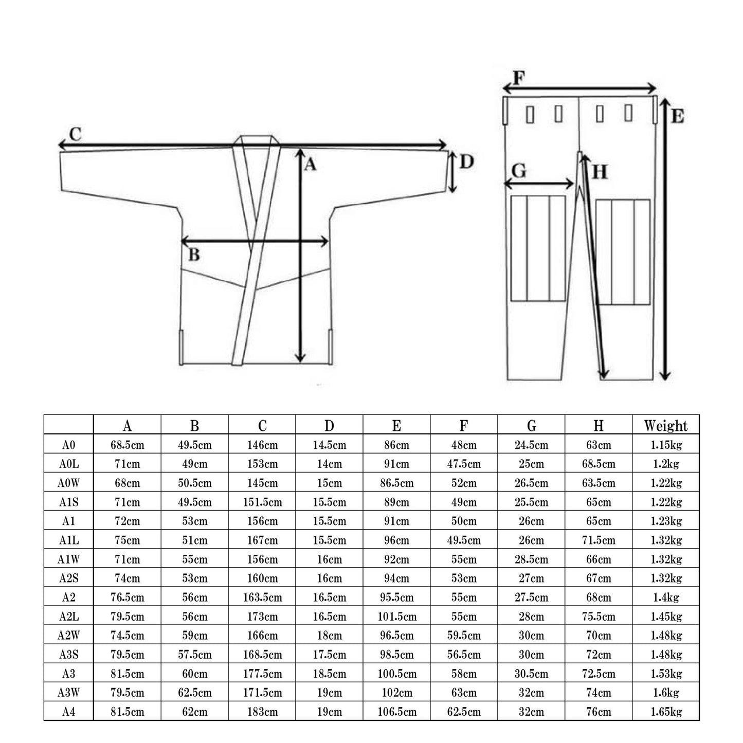 【3月13日 金曜日 12:00発売開始】CARPE DIEM Lightweight Gi ver.2026 - White